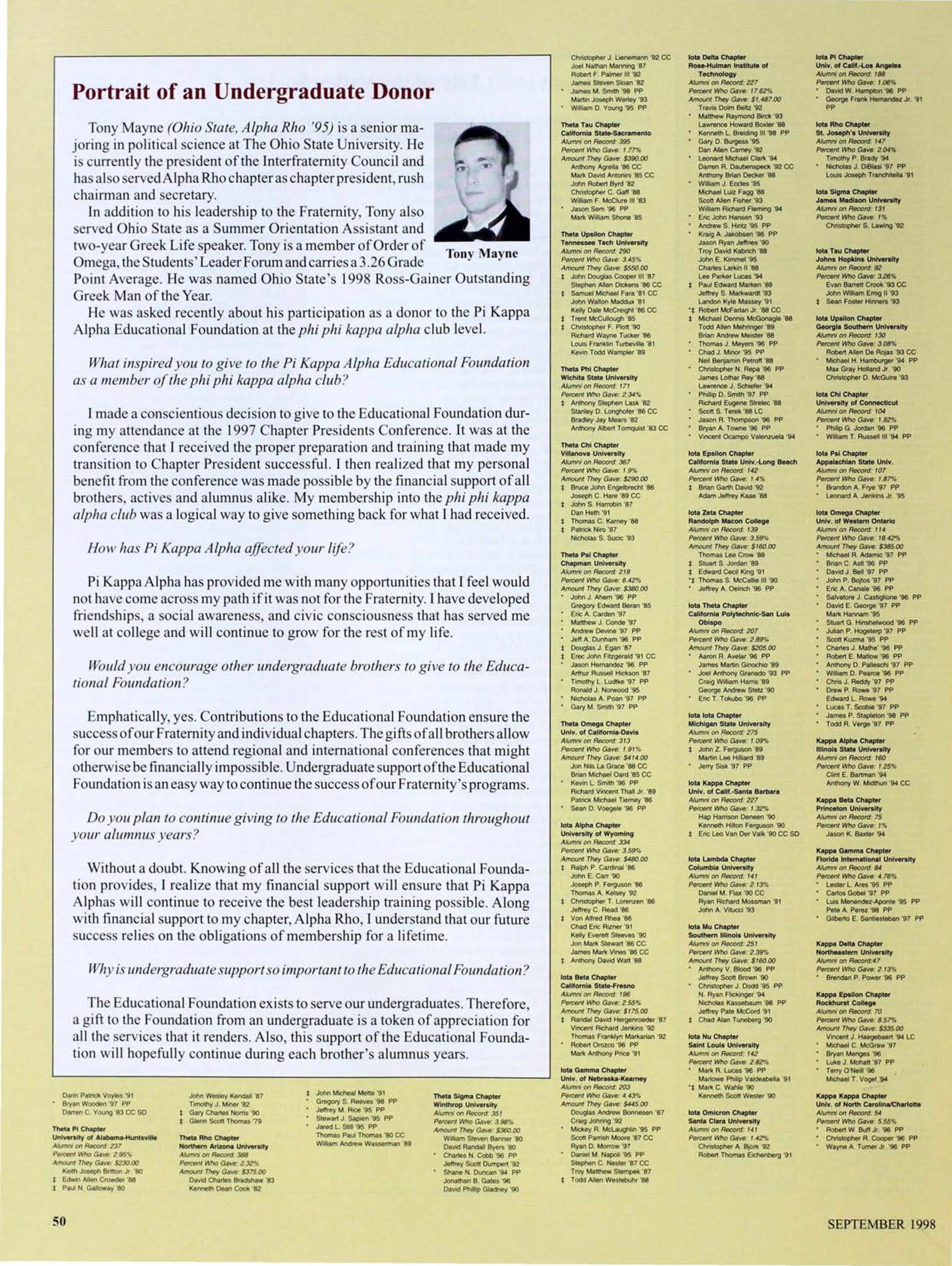 Portrait of an Undergraduate Donor, September 1998